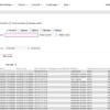 Unifaun integration