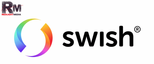 Swish för handel (automatisk) till WooCommerce